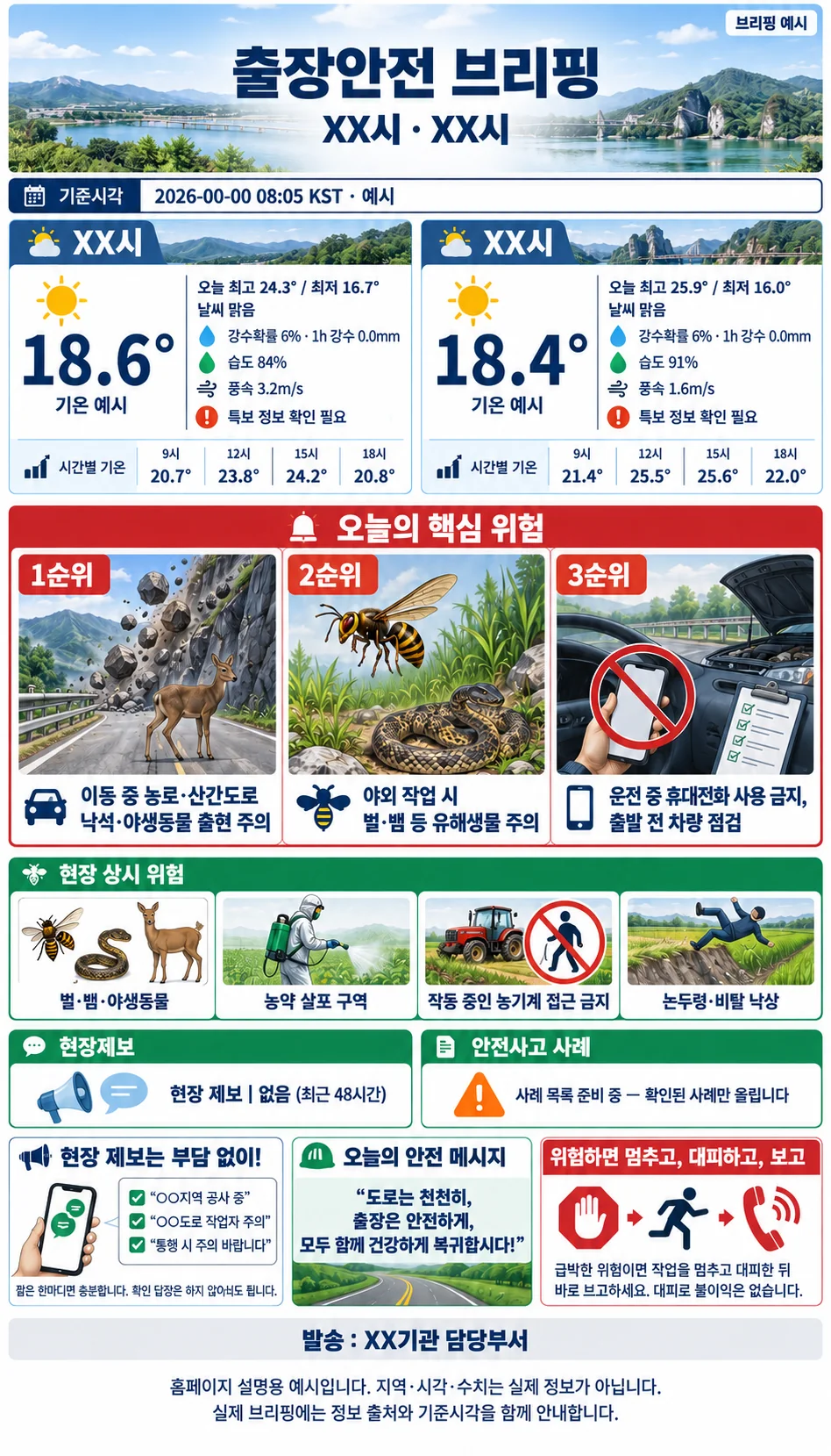 XX시 두 지역의 날씨와 출장 전 안전 참고사항을 정리한 브리핑 예시. 기준시각 2026-00-00 08:05 KST. 실제 정보가 아닙니다.